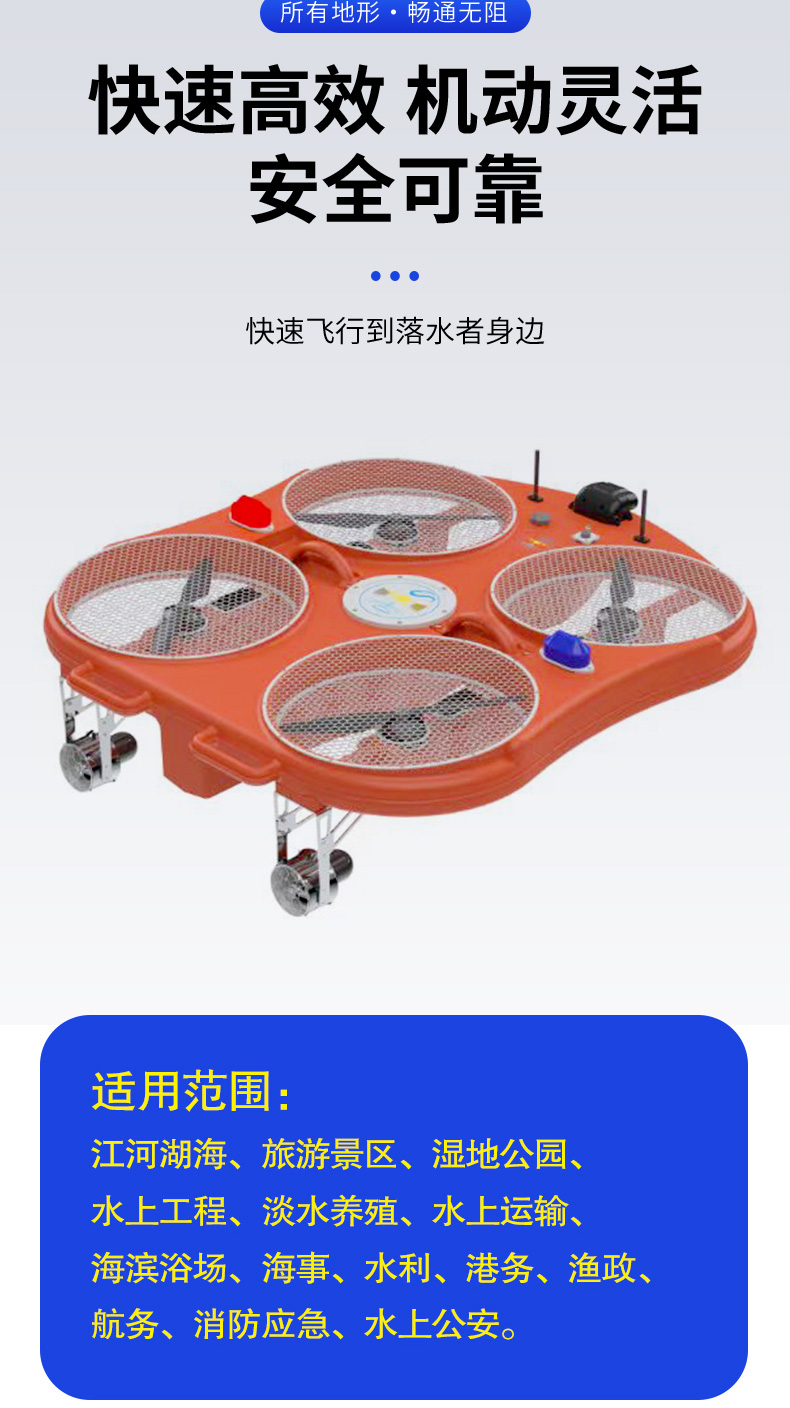 產(chǎn)品簡介-智能型遠(yuǎn)程遙控飛行救援艇_03.jpg