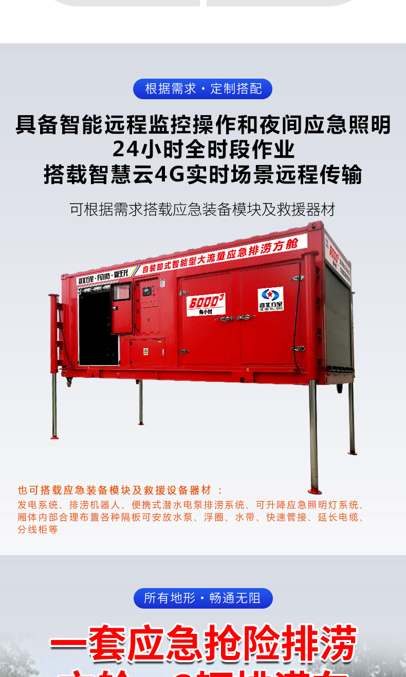 產(chǎn)品簡介-自裝卸大流量應急搶險排澇方艙_03.jpg